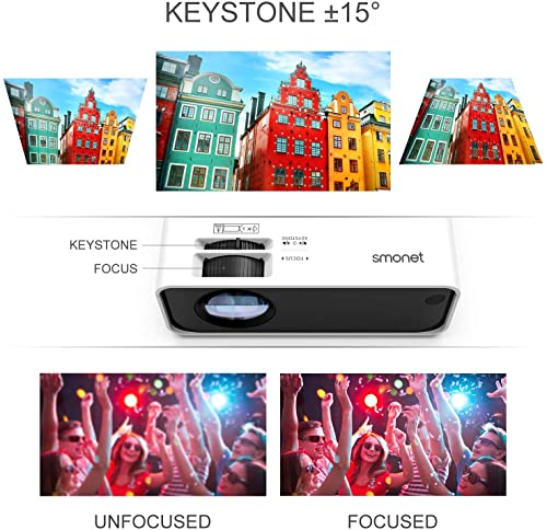 Smonet F-SMUS-102T Movie Projector, Smonet 1080P Hd Projector 7500L Home Projector Video Tv Projector Mini Portable Led Projector Outdoor Indoor Wall Compatible thumb #5