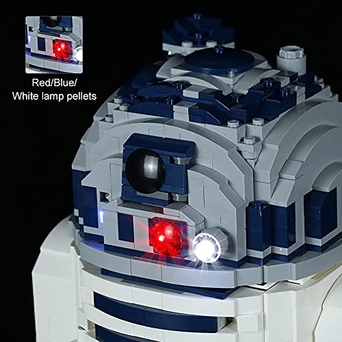 KCGNBQING Lichtsatz für Bausteine Modell, LED-Lichtkit, das mit Lego 75308 kompatibel ist, Nicht Enthalten das Modell… – Bild 5