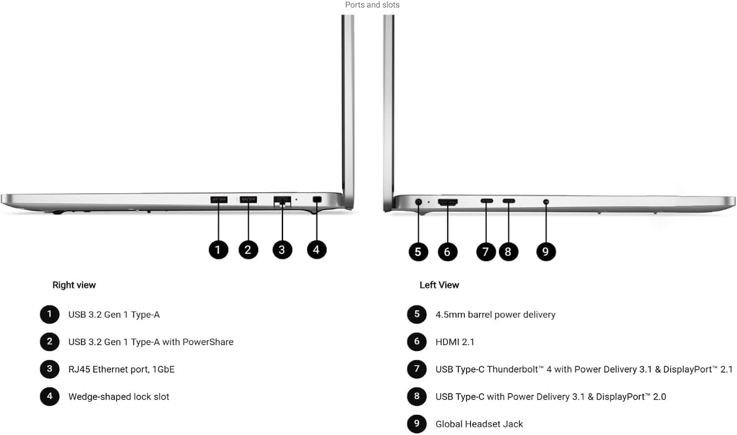 Dell Pro 16 Premium Business Laptop, 16" WUXGA 1920 x 1200p IPS Display, Intel Ultra 5 225U (12 cores,up to 4.8 GHz), 16GB DDR5 RAM, 1TB SSD, Backlit Keyboard,Fingerprint, Win 11 Pro, WiFi 6E BT5.3 - Image 6
