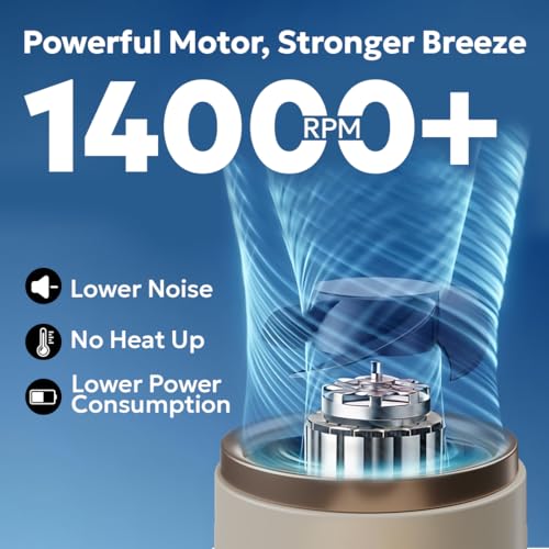 Image of TEMPT ICY Portable Cooling Hand Fan, 14000+ RPM Turbo Speed, USB-C, Beige | 12-Hour Runtime, Ultra Quiet 30dB, Smart LED Display, 4 Speed Settings, USB-C Fast Recharge, 4000mAh Battery, Portable Design