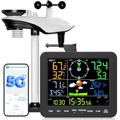 InfiSync SA6 WiFi Weather Station