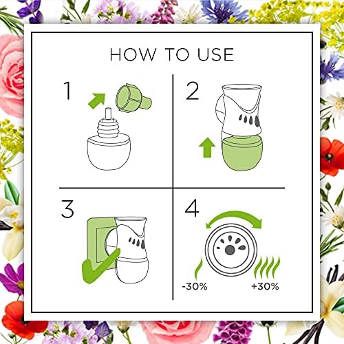 Botanica by Air Wick Air Freshener Electrical Plug-In Diffuser Kit and French Lavender and Honey Blossom Refill 19 ml