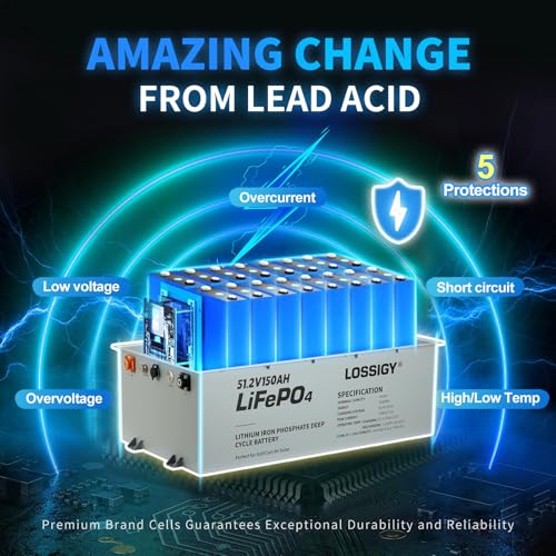 Image of LOSSIGY 48V Lithium Golf Cart Battery Conversion Kit, Prefect for Solar System RV, Built in 200A Bluetooth BMS, Peak Current 1000A(3-5s)
