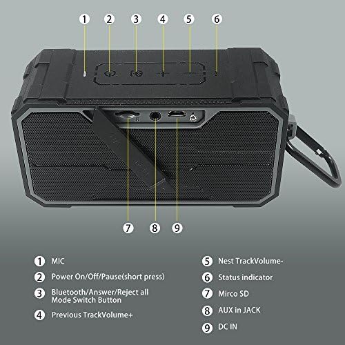 Zosam Portable Bluetooth Speaker, IPX6 Waterproof Wireless Speaker with 10W HD Stereo Sound, Rich Bass, 10H Playtime, Built-in Mic and AUX/SD Input for Shower, Pool, Outdoor, Travel (Black)