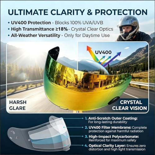 Image of PSLER Shatterproof Helmet Visor for Bell Qualifier,Deep Gold | Impact-Resistant ,UV400 Protection, Motorcycle Tinted Face Shield Replacement for Bell Qualifier /Star /Vortex /RS-1 /Revolver