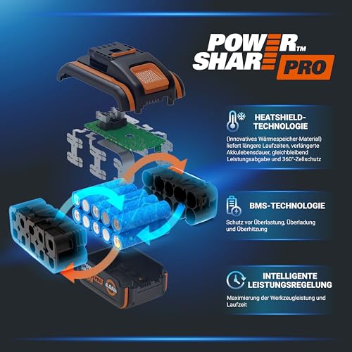 WORX WA3645 Original PowerShare Pro Akku 20V, Li-Ion, 5,0 Ah – Ansicht 2