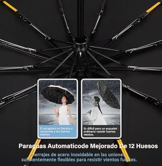 Image of Automatic Open Close Windproof Folding Travel Umbrella, Portable Compact Rain Umbrella for Men & Women Strongest Premium Auto Folding Umbrella for Rain and Sun (Black)