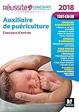  Réussite Concours Auxiliaire de puériculture - Concours d\'entrée 2018 N°16