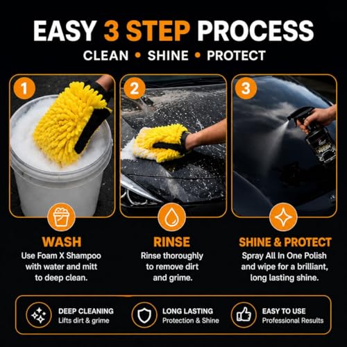 Image of CAR SAAZ Complete Car Care Combo Pack Including Foam X High Foam Car Wash Shampoo, Instant Shine All in One Polish Spray and Scratch-Free Microfiber Wash Mitt for Interior & Exterior Cleaning