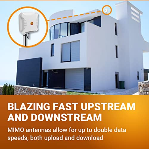 Poynting Xpol-2-5G-Us Directional Cellular Antenna | 2X2 Mimo | 4G/Lte 5G | 617-3800 Mhz | 11Dbi | 5M Cable | Sma (M) #TOP4