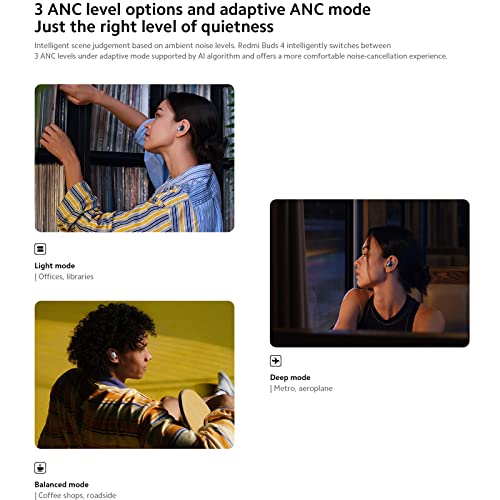 Oreillette Bluetooth Xiaomi Redmi Buds 4 Bleu Blanc