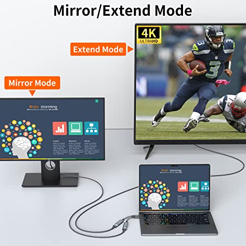 IIABC USB C to HDMI Adapter, USB Type-C to HDMI 4K Adapter Compatible with iPhone 15 16 Pro Max, MacBook Pro/Air 2023, IPad Pro, iMac, Galaxy S23, Dell XPS, Pixelbook, Microsoft and More