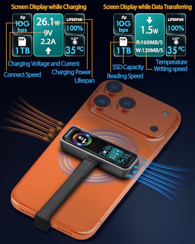 Image of TWOPAN Magnetic Portable iPhone SSD for ProRes 4K 60fps Video, 1TB External Hard Drive Super Storage for iPhone 17 /16 /15 Pro /Pro Max, iMac /MacBook, LCD Display, USB-C PD 3.0 Port, Built-in Cooling Fan