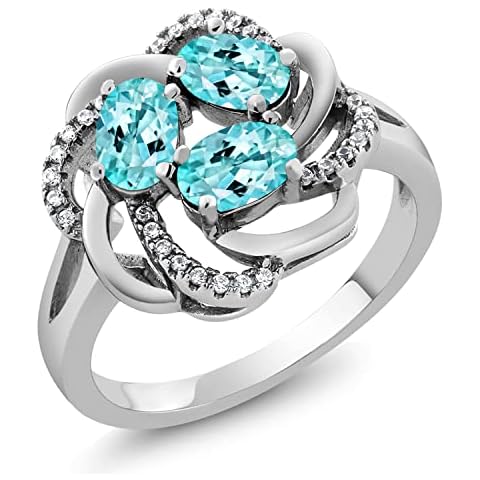 Gem Stone King Blue Apatite Ring Cover