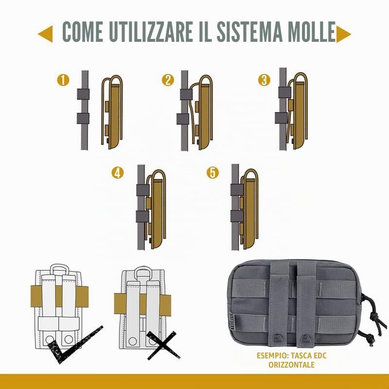 OneTigris edc Push Orizzontale Zackpack per Cani Packaging Multiplo