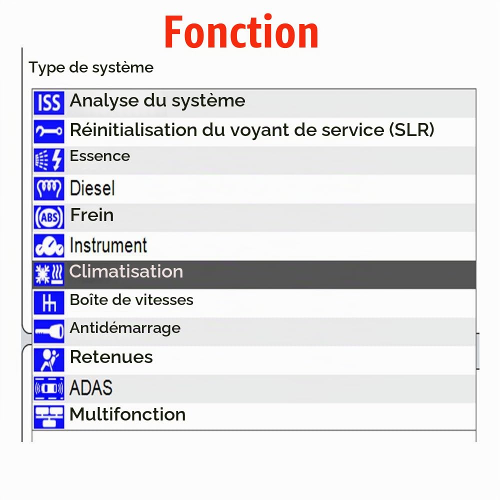 Outil de diagnostic du scanner DS150 VCI V3 NEC Eobd2 OBD-II Obd2 original avec le lecteur de code Egine de contrôle KEYGEN pour la voiture et le camion ds bluetooth 150e pour BMW Benz VW Skoda etc.