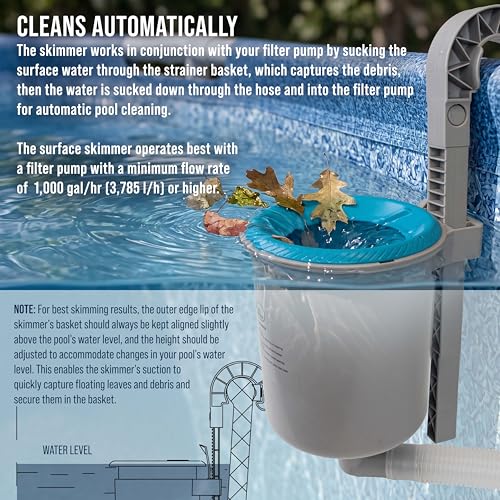 Image of U.S. Pool Supply Above Ground Pool Skimmer, Wall Mount Surface Skimmer