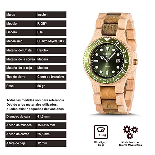 Insolent Rigby Dive : l'excellence horlogère au design robuste et épuré