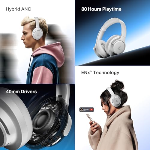 Image of boAt 2025 Launch Rockerz 512 Anc, 40Db Hybrid Anc, 80Hrs Playback, 40Mm Drivers, 40Ms Latency Beast Mode, Enx Tech, App Support, Over Ear Bluetooth Headphones, Wireless Headphone With Mic (Bold White)