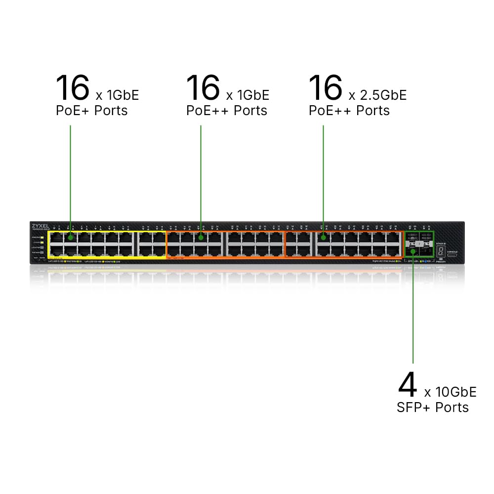 Zyxel Switch Ethernet 48 Ports | L3 Access | 10G | PoE | XMG2230-52HP