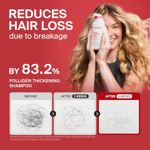 Image of Dr.FORHAIR Folligen Thickening Shampoo 16.9 oz | Biotin, Salicylic Acid & Rosemary | Anti-Breakage | Helps Reduce Hair Loss Due to Breakage | Volumizing for Fuller-Looking Hair