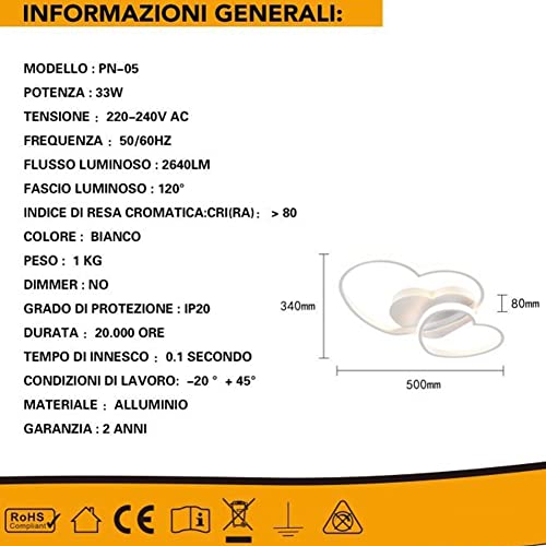 ANMECS Lampada da Soffitto a LED Moderna 33W