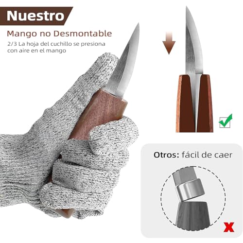 Cuchillas para madera 17 Imagen adicional