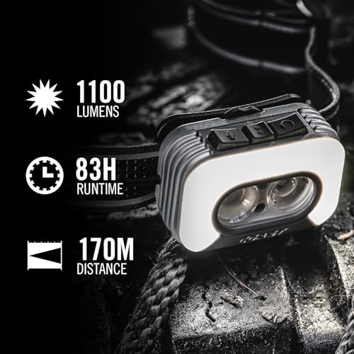 Image of Coast RL35R Voice-Controlled 1100 Lumen Rechargeable LED Headlamp with ARC280 Lighting, 4 Color Modes, Rear-Facing Safety Signal, Variable Light Control and USB-C Charge Port