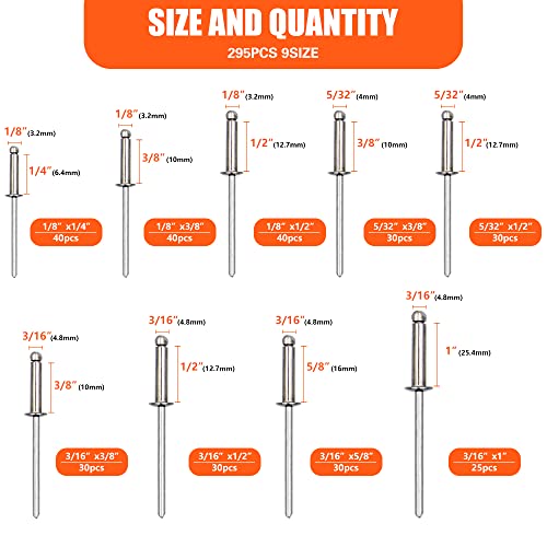 Remaches 1/8 2 Imagen adicional