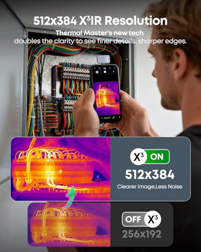 Image of Thermal Master P2 - Thermal Camera for Android, 512x384 Super IR Resolution Infrared Imager with 1.5℃ PCB Accuracy, -4℉ to 1112℉ High Temp, Work for Home Inspection