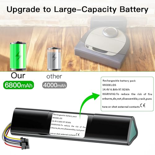 Image of 6800mAh Battery Replacement for Neato Botvac D7 D6 D5 D5 D4 D3 Series Robot Vacuums Cleaners