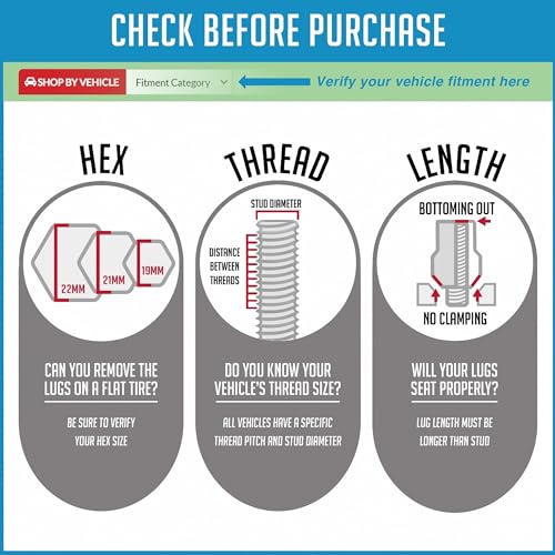 image for Wheel Accessories Parts 20 Pcs 1/2