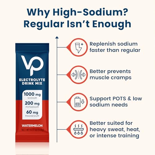 Image of Venture Pal High Sodium Sugar Free Electrolytes Powder Packet, 16 Sticks