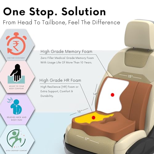 Image of Pillow Kit Memory Foam Back Support and Siting Cushion Ergonomic Adjust Sitting Position Relief Pain for Car or Office Chair. (Majestic tan, Lumbar)