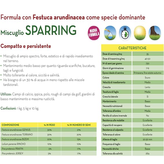 Sementi da prato SPARRING FITO’ (Sementi da prato SPARRING FITO’, conf. da 10 kg)