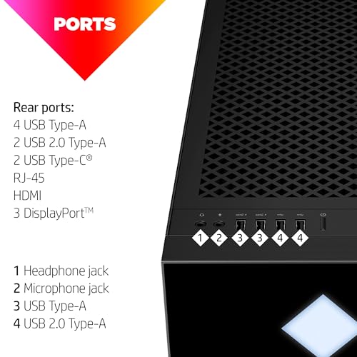AI workstation RTX 4090