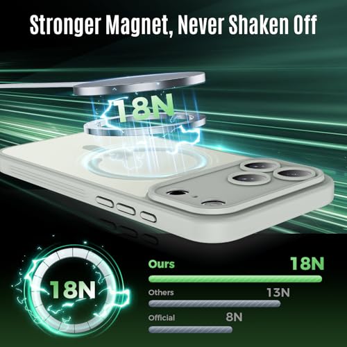 Image of Symcele Designed for iPhone 17 Pro Max Case,Calke Green