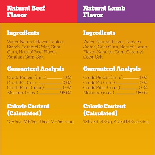 Image of Pedigree Drizzlers Savory Sauce Wet Dog Pouch, Variety, 32 Count, 2-Pack | Chicken, Beef, Turkey & Lamb flavors, 4 calories per serving, 8 ingredients, dual-serving split pouch, maintain kibble crunch