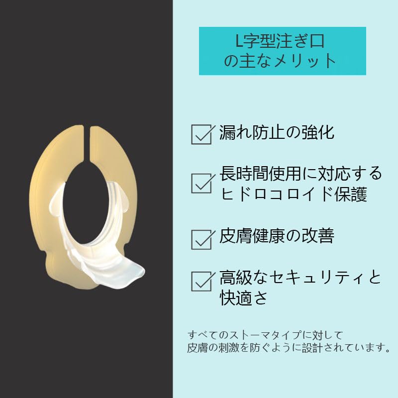 ストーマ面板固定用リング 皮膚から保護 ストーマ漏れ防止リング L字型 4個入 (厚さ2mm, Diameter : 2.4 Inch) - 画像6