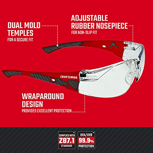 Seguridad, Lentes de Seguridad Marca Radians (2)