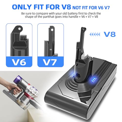 Image of 21.6V 5.0Ah 5000mAh V8 Battery Replacement Compatible with Dyson V8 Animal /Absolute /Motorhead /Fluffy /SV10 Carbon Fiber Cordless Vacuums, with 1 Pre-Filter 1 Post HEPA Filter 1 Cleaning Brush
