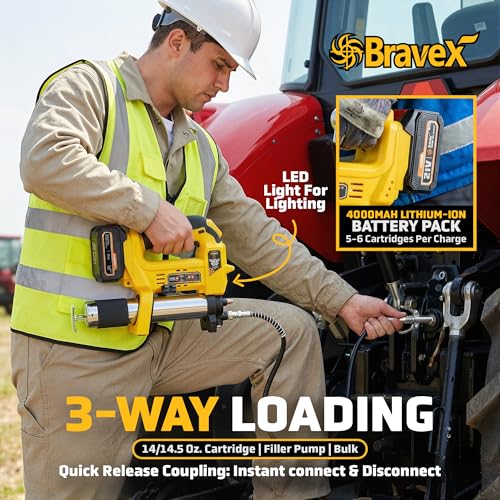 Image of Electric Grease Gun Compatible with Makita 21V Battery Powered, 12000 PSI Cordless Grease Gun with 40 Inch Hose for Tractor, Truck, Excavator | Quick Release Coupler | LED Light | Rechargeable