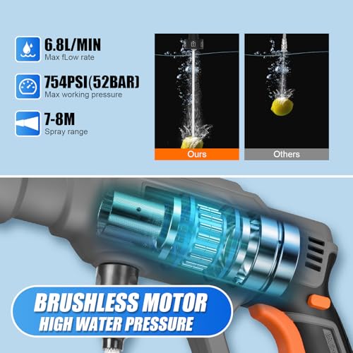 Nettoyeur Haute Pression sans Fil, Nettoyeur Haute Pression avec Buse 6 en 1, 2 x 2000mAh Batteries, Pulvérisateur de Mousse, Adapté pour Voiture, Jardin, Terrasse – Image 5