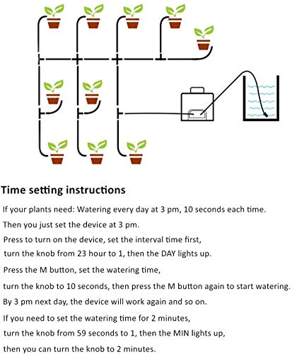 JAKEMY Automatic Drip Irrigation Kit,Mini Size Big Power Houseplants Self Watering System with 1-23 Hour & 1-30 Day Interval Programmable Timer,for 10 Potted Plants - Thumbnail 5
