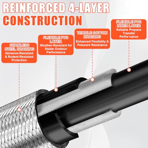 Image of 6 FT Propane Hose Extension 3 /8 inch Female Flare x Female Flare, CSA Certification Stainless Steel Braided Propane Flexible LP Gas Line with Solid Brass Fittings for RV, Grill, Fire Pit, Heater, Stove