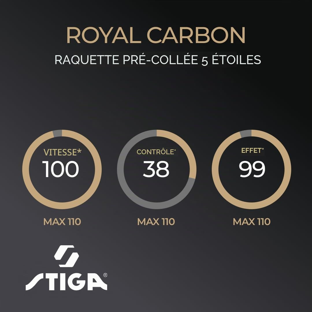 STIGA Raquette de Ping Pong Royal Carbon 5 Star - Raquette de Tennis de Table 5 Étoiles, Bois 5+2 Plis avec Fibre de Carbone, Revêtement ITTF, Technologie Touch Carbon, Manche Concave