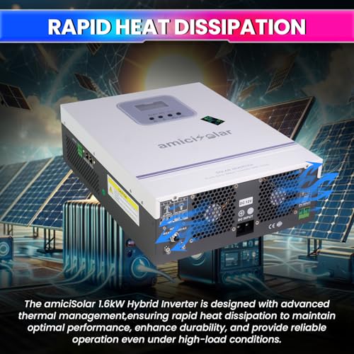 Image of amiciSolar MPPT Solar Inverter | Dual AC & DC Input| Supports 2000W Solar Panel & 12V Battery| Compatible with All Battery Types (1.6kW Hybrid Inverter)