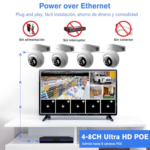 Electrónica, Home Improvement Imagen adicional