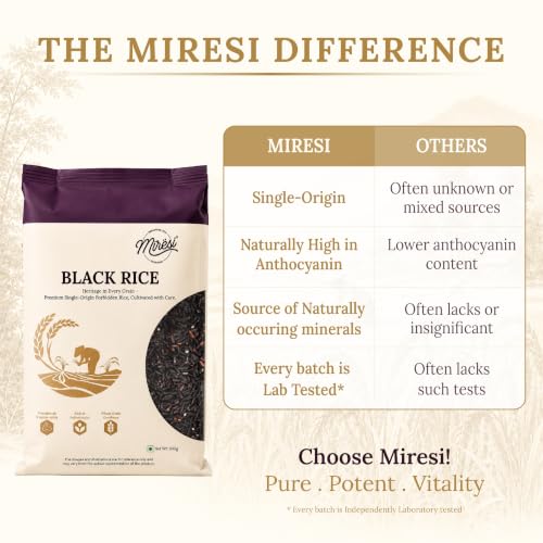 Image of Miresi Premium Black Rice - Whole Grain Goodness - High in Plant Protein & Dietary Fiber - Unpolished, Aromatic & Naturally Gluten-Free - Ideal for Balanced, Everyday Nutrition - 900g
