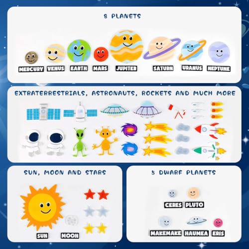 Image of SNOWIE SOFT Solar System Busy Board for Toddlers 1-3, Early Learning Interactive Montessori Busy Board, Sensory Toys for Kids to Develops Hand-Eye Coordination & Cognitive Skills, 115 * 83cm